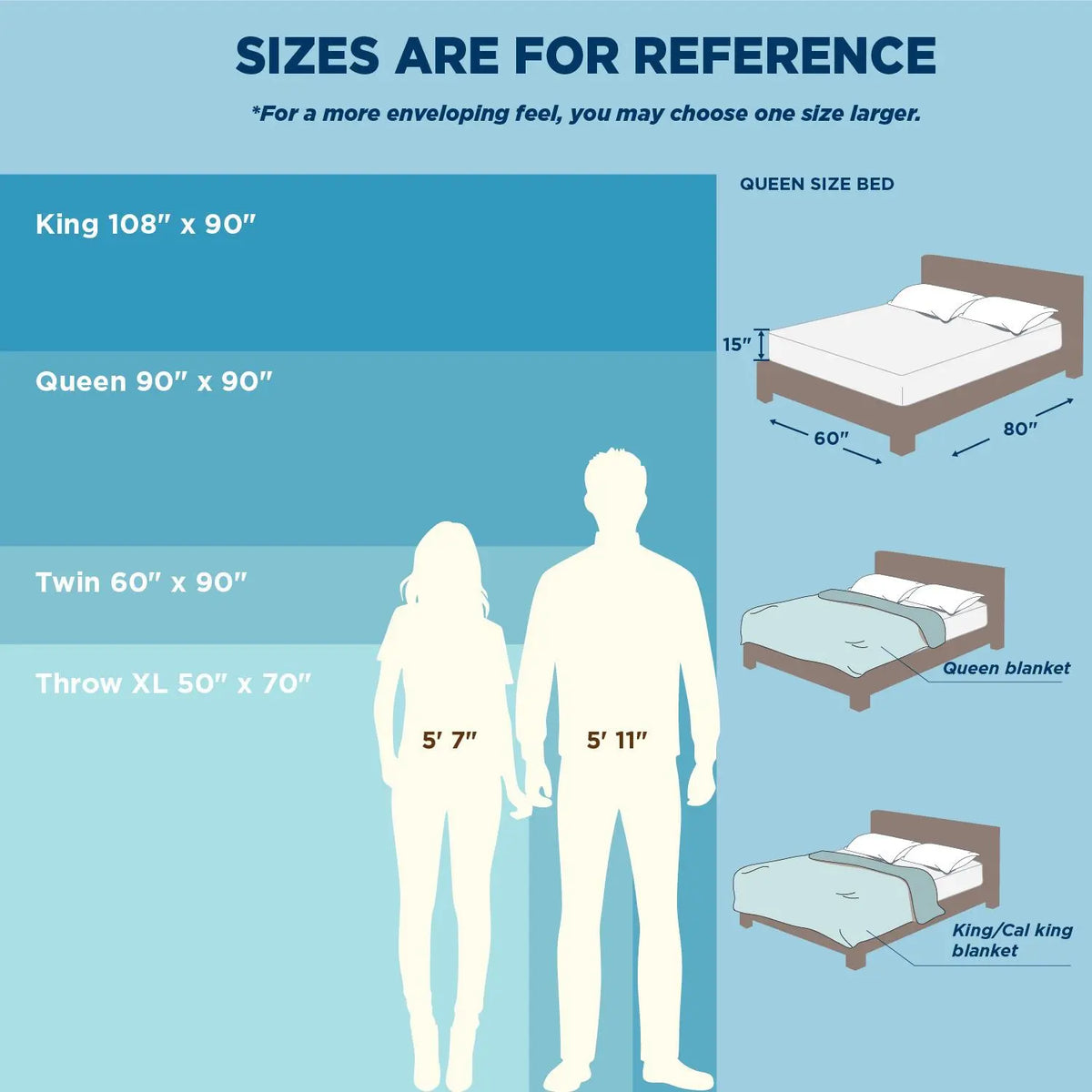Cooling Blanket for Hot Sleepers- Lightweight Sheet,Breathable Oversized Reversible Design, Rayon Derived from Bamboo